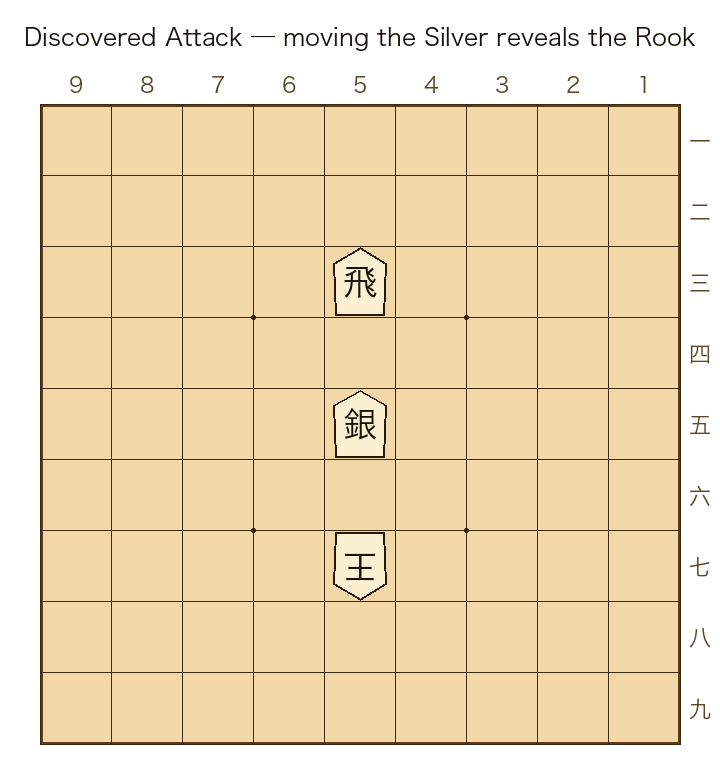 Discovered attack