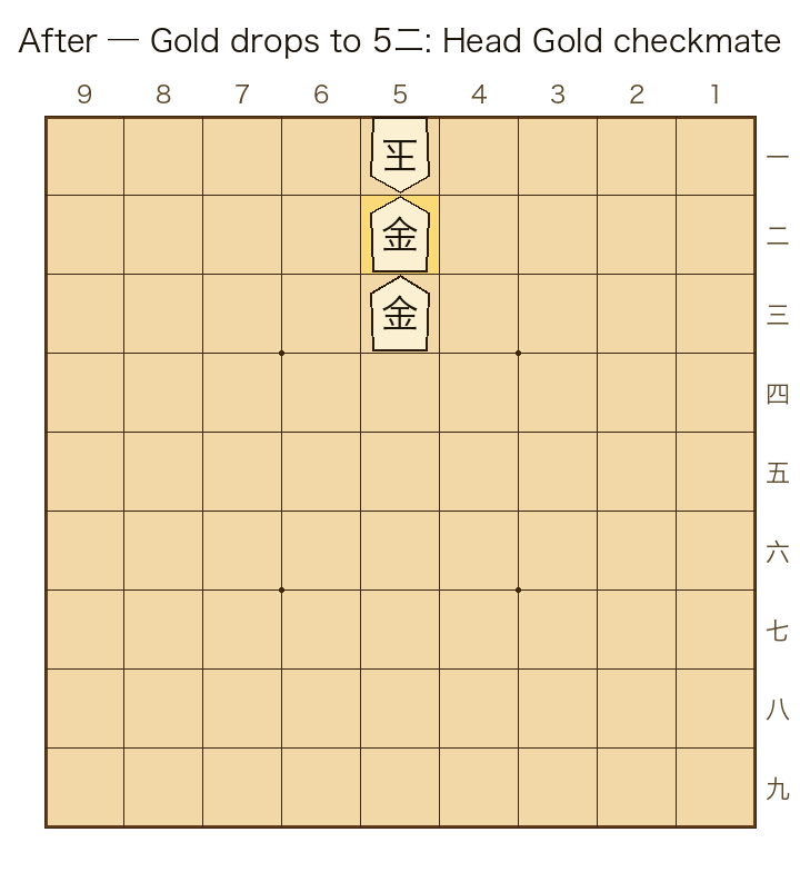 Head Gold puzzle — solution