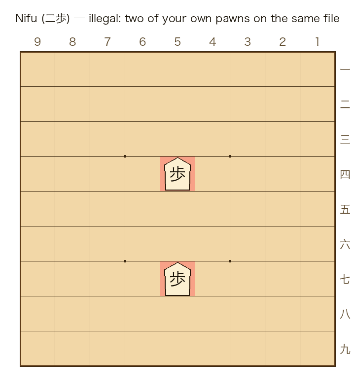 Nifu illegal move