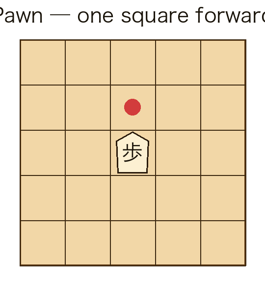 Pawn movement