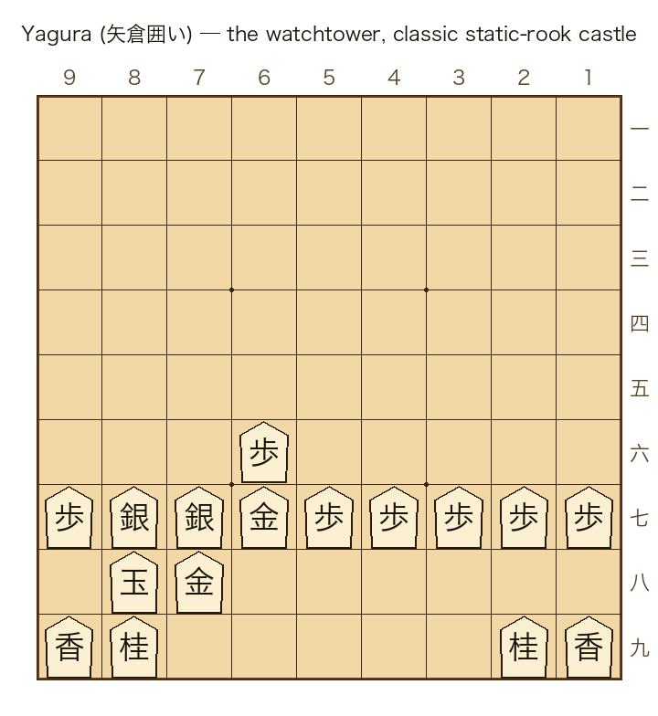 Yagura Castle