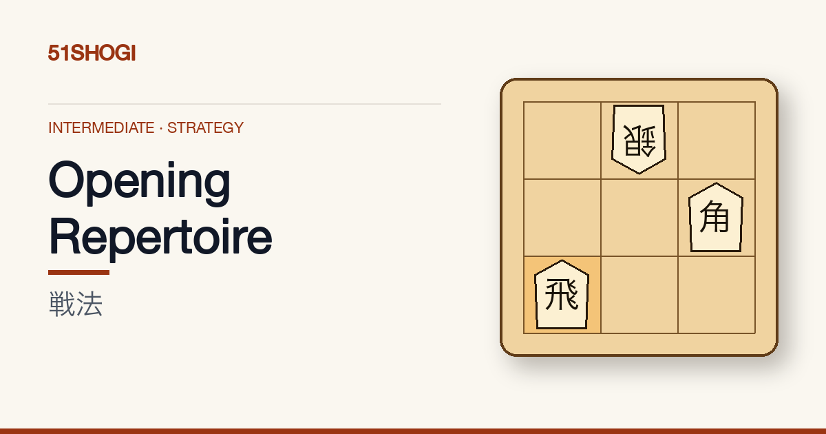 51Shogi intermediate eyecatch — M02
